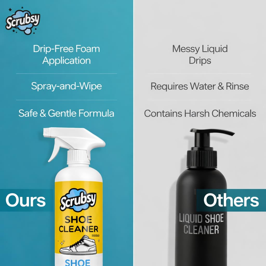 Shoe Cleaning Kit - Shoe Cleaner -Spray Based Sneaker Cleaner for All Shoes, Safe for, Sports, Leather, Suede, Canvas, Mesh, Quick Dry, No Rinse Needed, Pack of 2, 800ml