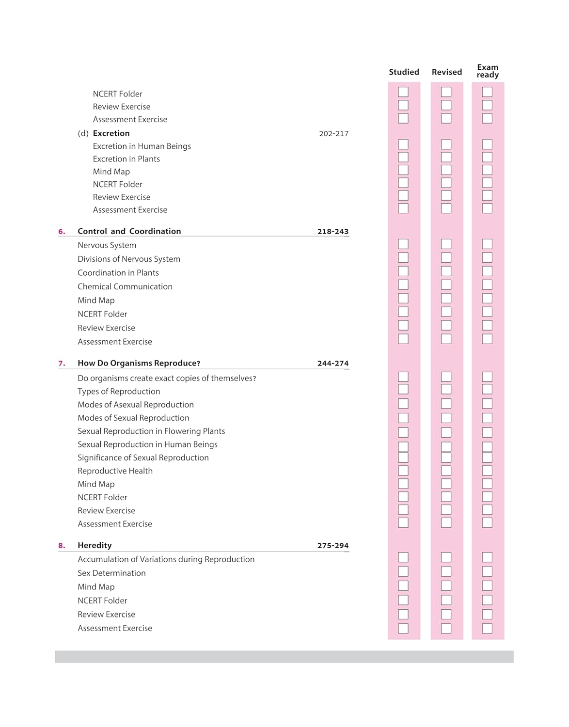 Arihant All in One Science Class 10 for CBSE Exams 2025-26 | Revised Edition as per latest syllabus | Mind Maps, CBQs, Focused Theory, Practice Exercises, Sample Papers