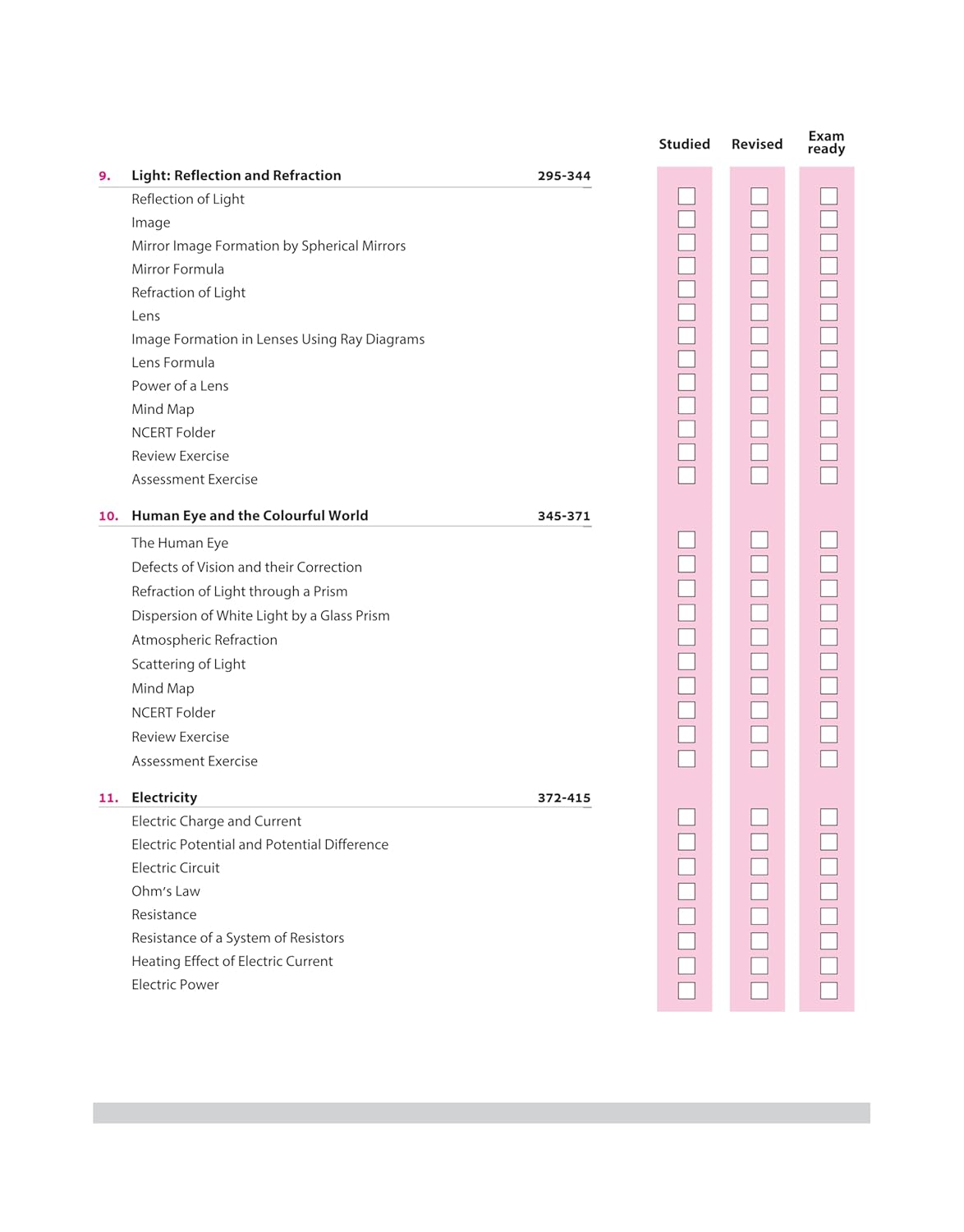 Arihant All in One Science Class 10 for CBSE Exams 2025-26 | Revised Edition as per latest syllabus | Mind Maps, CBQs, Focused Theory, Practice Exercises, Sample Papers