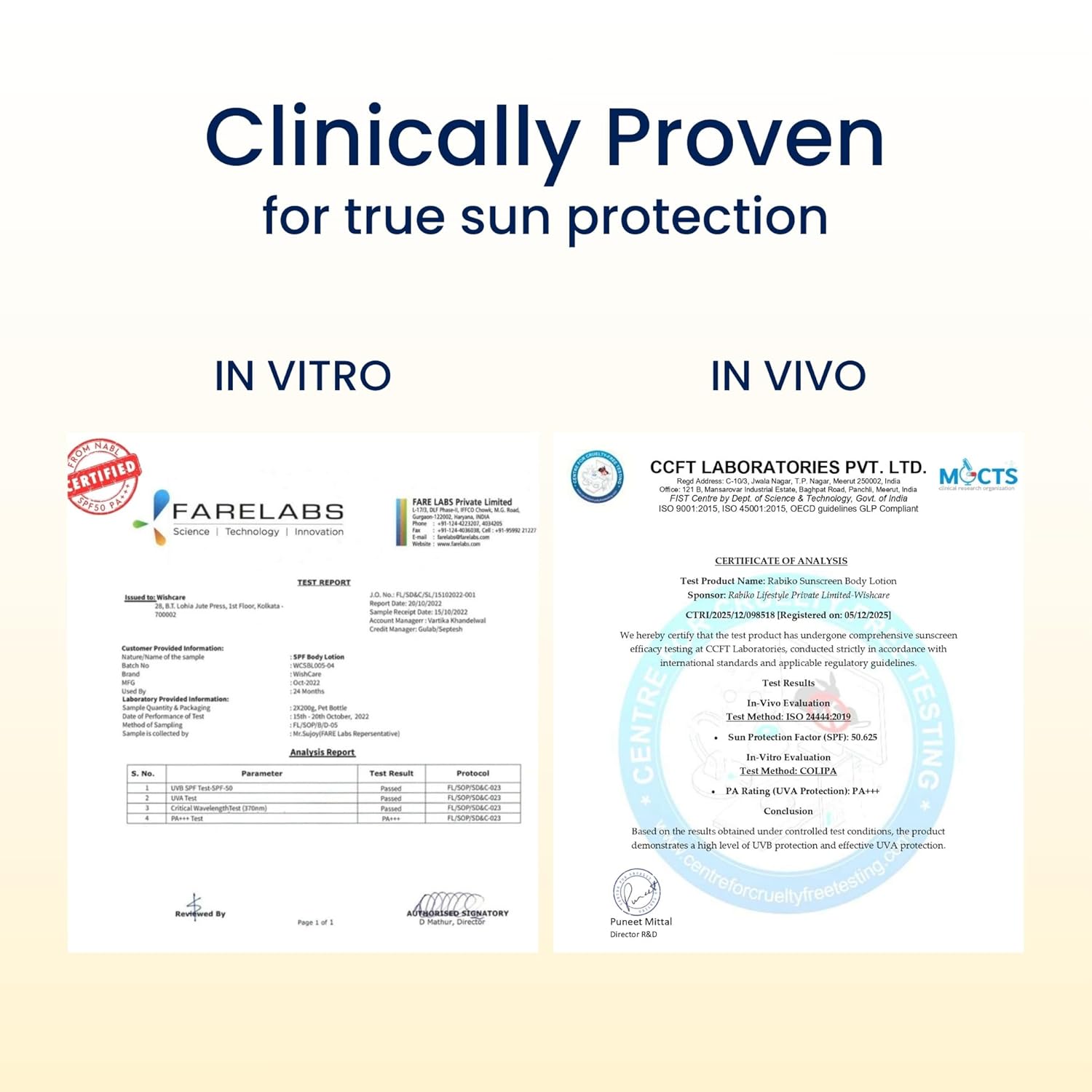 WishCare Sunscreen Body Lotion with SPF 50 PA+++ In- Vivo Tested | Body Sunscreen With Broad Spectrum UVA & UVB Protection, No White Cast | With Carrot Seed & Raspberry | For All Skin Types | For Women & Men | 200ml