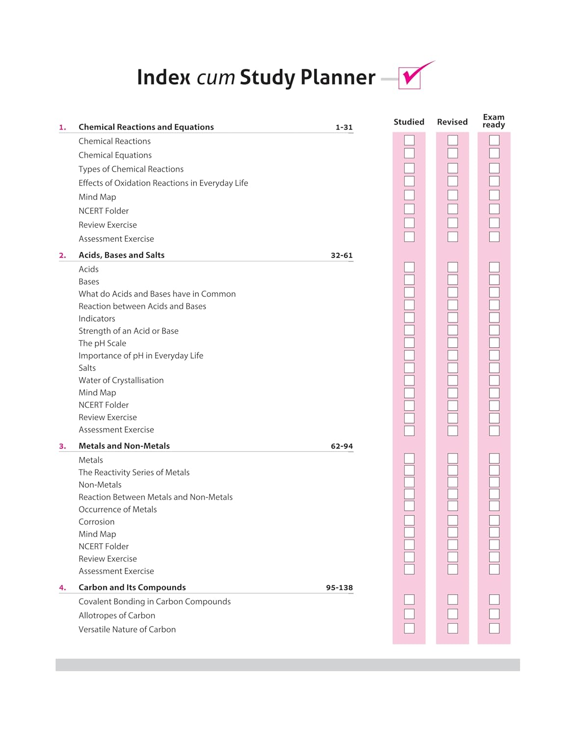 Arihant All in One Science Class 10 for CBSE Exams 2025-26 | Revised Edition as per latest syllabus | Mind Maps, CBQs, Focused Theory, Practice Exercises, Sample Papers