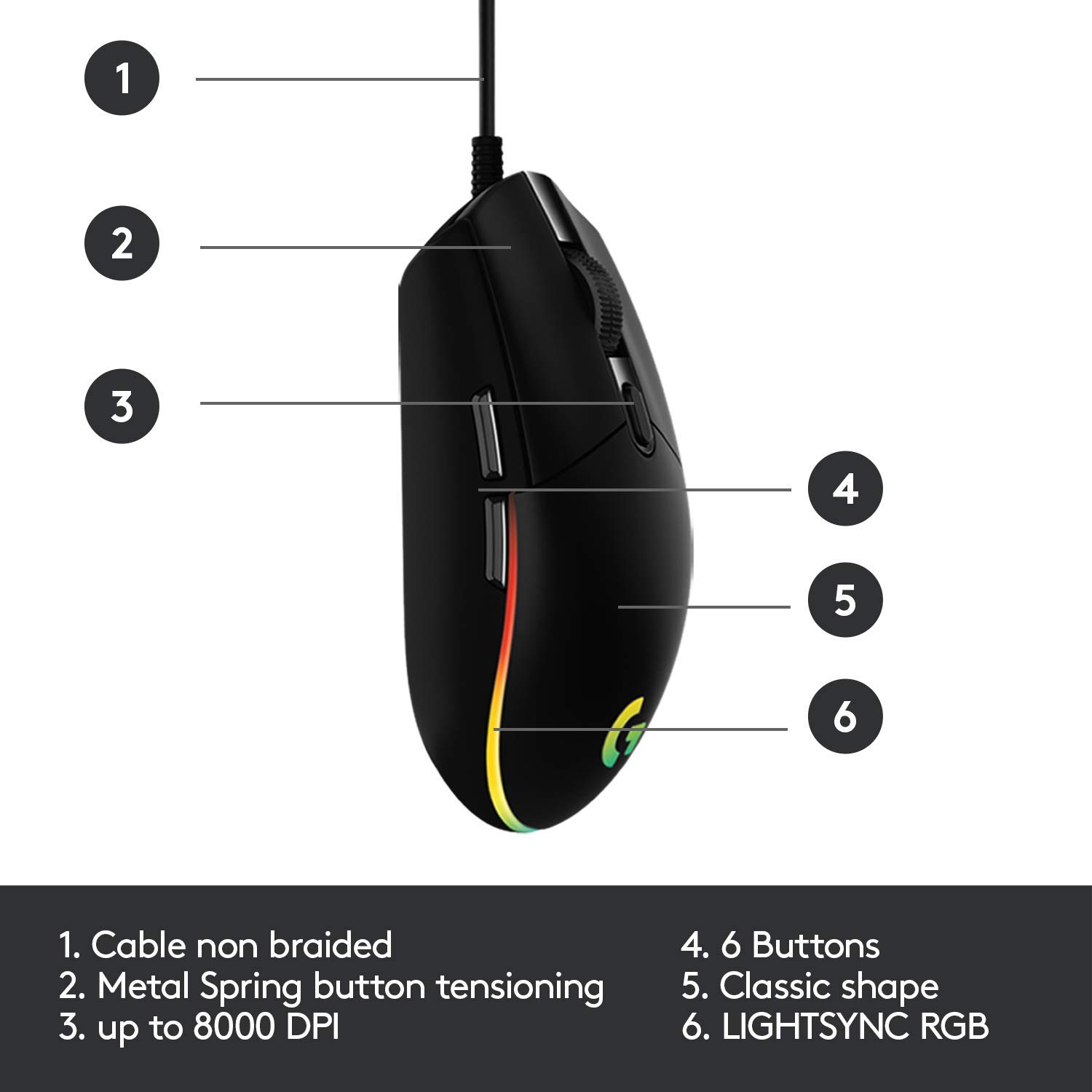 Logitech G102 Light Sync Gaming Mouse with Customizable RGB Lighting, 6 Programmable Buttons, Gaming Grade Sensor, 8K DPI Tracking,16.8mn Color, Light Weight - Black