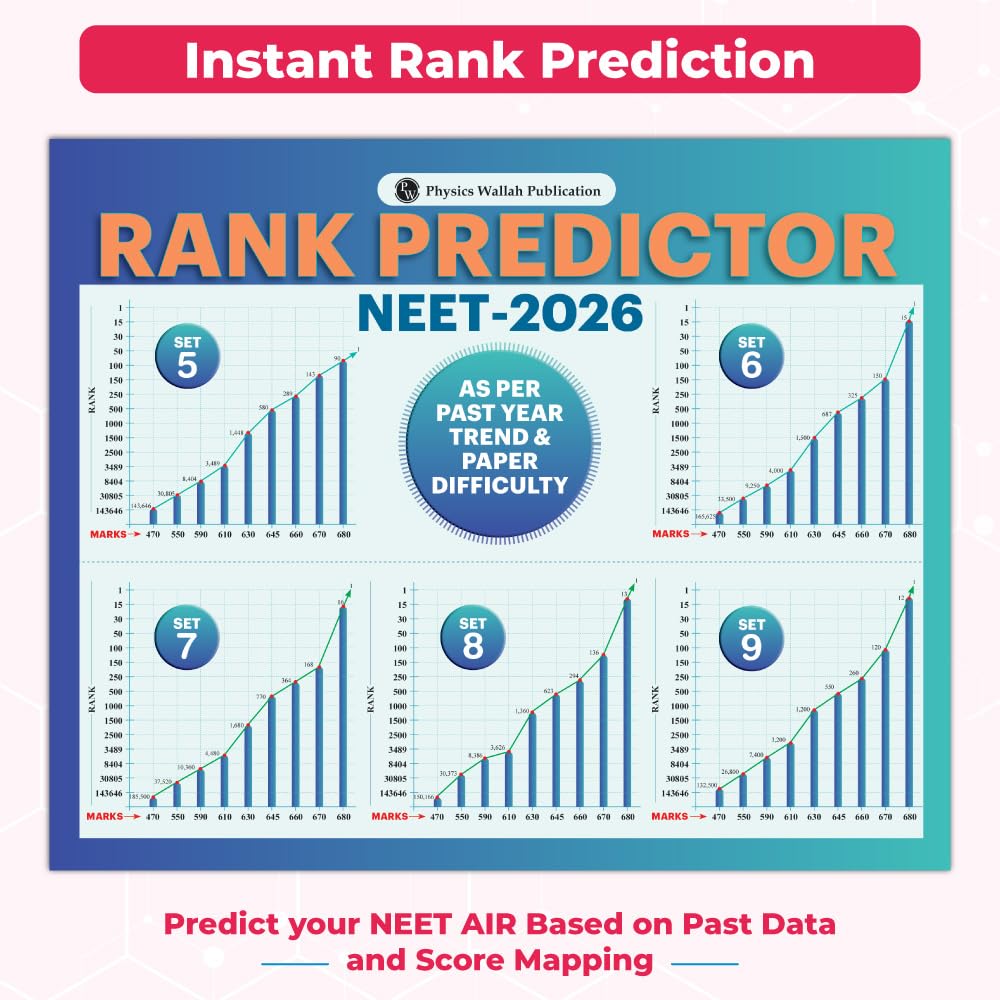 PW NTA 15 NEET Rankers Test Series 2026 | Expert Verified & Curated | 15 NEET-Like Test Booklets, 15 OMR Sheets, Solution Booklet, Rank Predictor & Statewise Cutoff Guide | Neet Test Series 2026