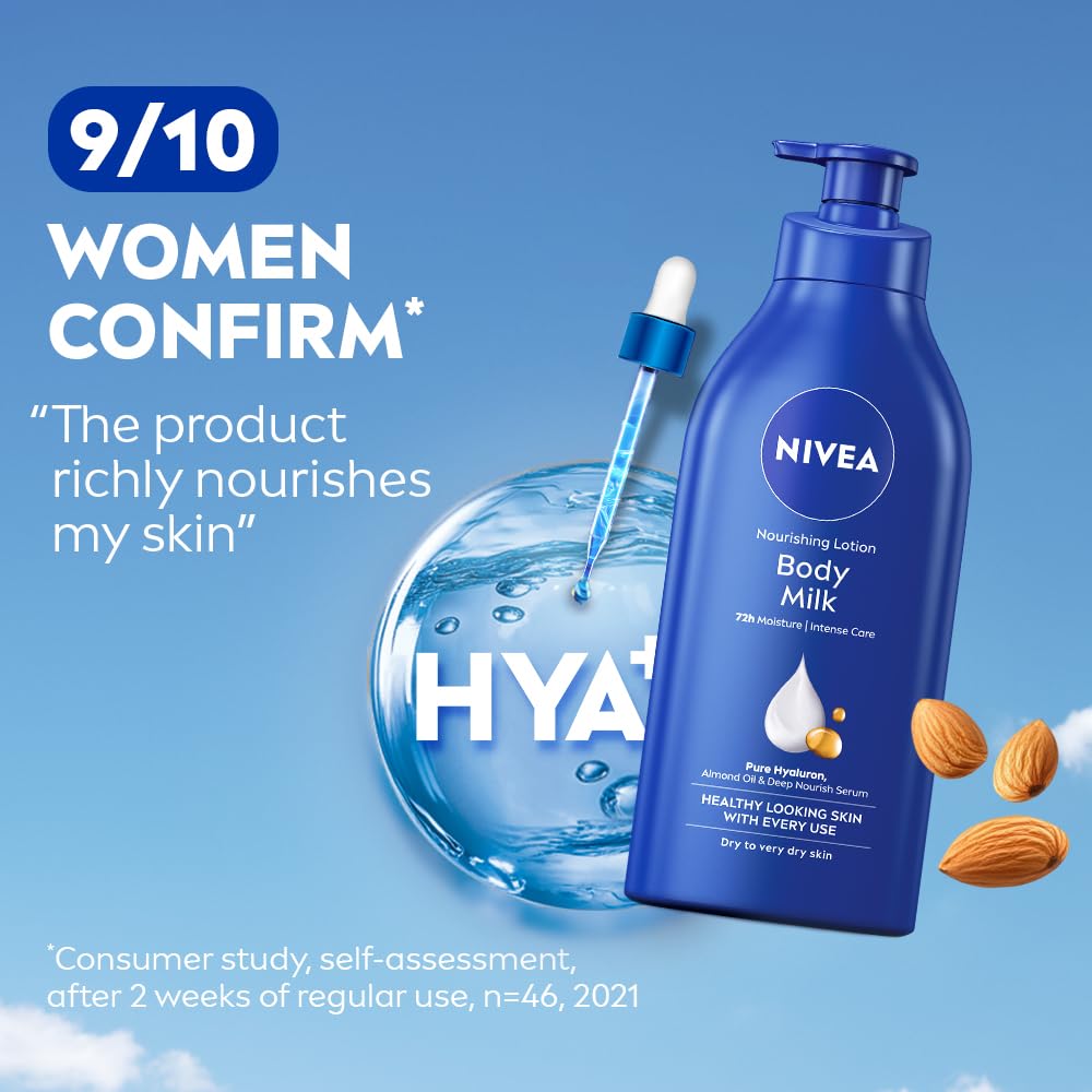 NIVEA Nourishing Body Milk 600ml Body Lotion with Hyaluronic Acid | 72Hr Hydration | Deep Moisture Care for Very Dry Skin | Enriched with Almond Oil | Smooth, Radiant & Healthy Looking Skin Care