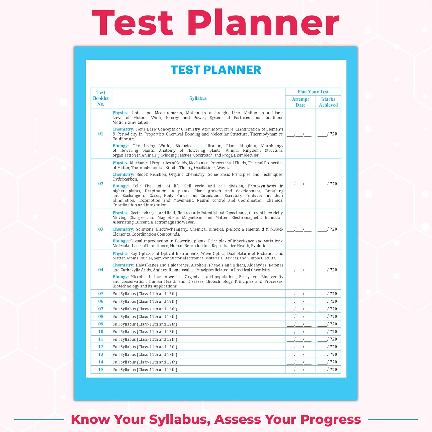 PW NTA 15 NEET Rankers Test Series 2026 | Expert Verified & Curated | 15 NEET-Like Test Booklets, 15 OMR Sheets, Solution Booklet, Rank Predictor & Statewise Cutoff Guide | Neet Test Series 2026