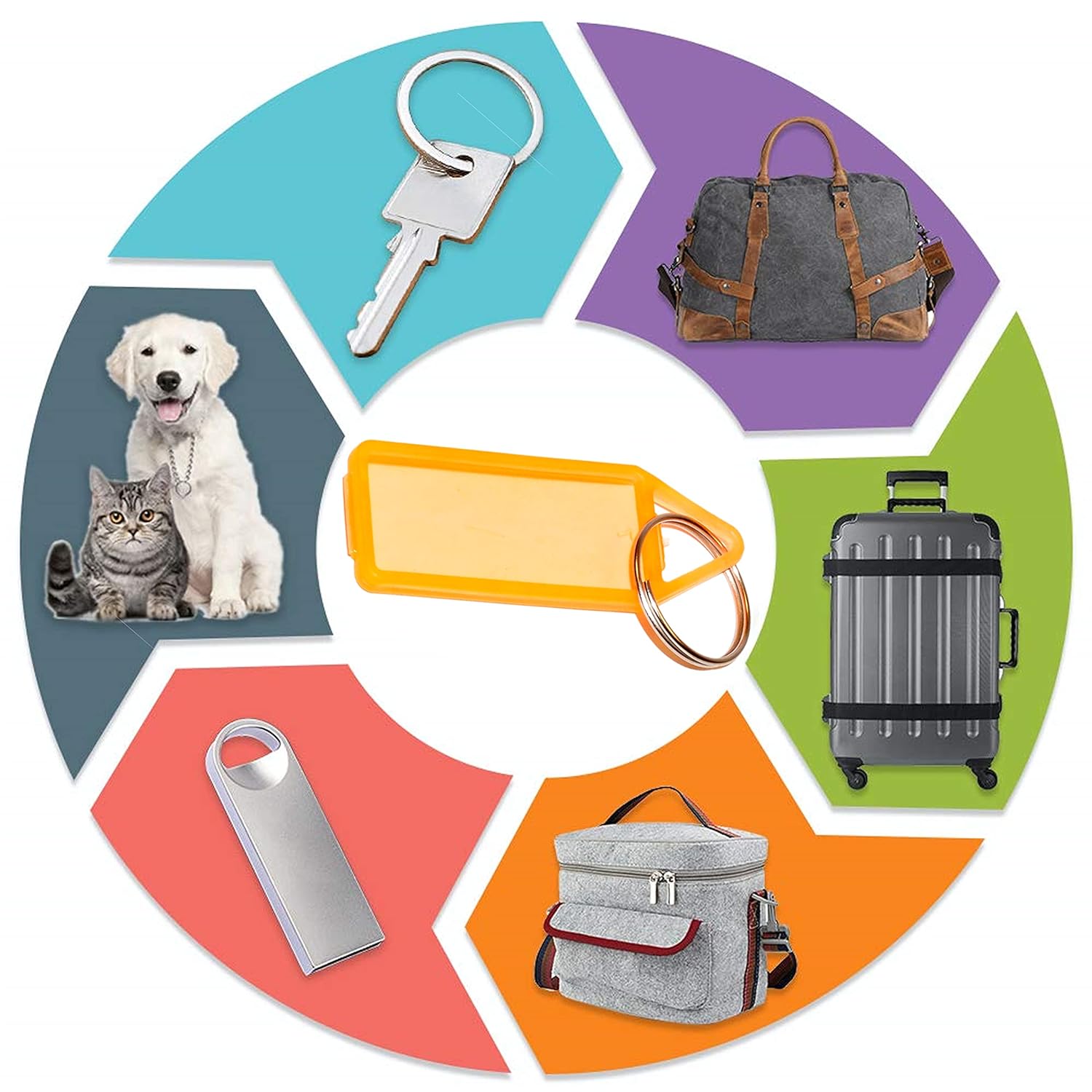 SNDIA 50 Pcs Key Tag Multicolor Keyring & Keychain With Name Tag Labels Assorted Keychain With Two Side Id Label And Split Ring For Office, Home Key -Plastic